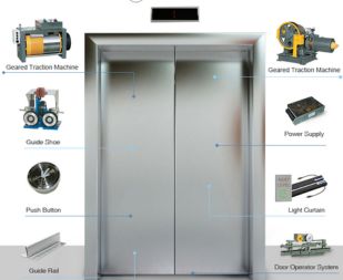 Elevator and accessories